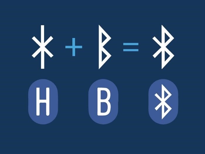 Откуда появились эти 10 символов, известных всем, но оставшихся загадкой? Каково их истинное происхождение?