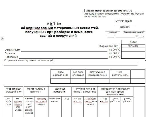 Материалы были приняты в учет на основании документа о них.