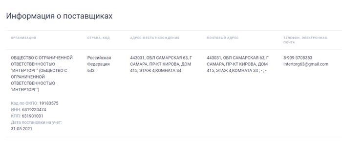 В государственных закупках имеются контактные данные отечественных поставщиков.