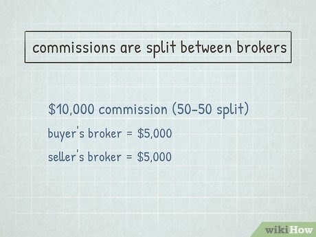 Шаг 5: Прикладывайте усилия к пониманию того, как распределяются комиссии между брокерами.