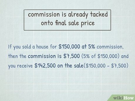 Шаг 4 Помните, что комиссия уже включена в конечную продажную цену.