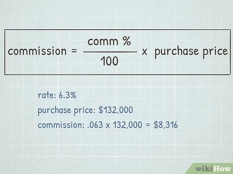 Шаг 1 Умножьте процент комиссии на цену покупки, чтобы узнать общую сумму комиссии.