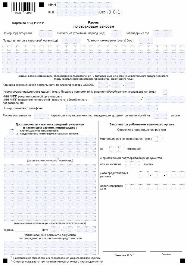 Пакет документов, необходимых при расторжении трудового договора в текущем году