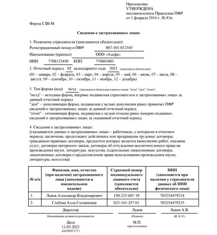 Пакет документов, необходимых при расторжении трудового договора в текущем году