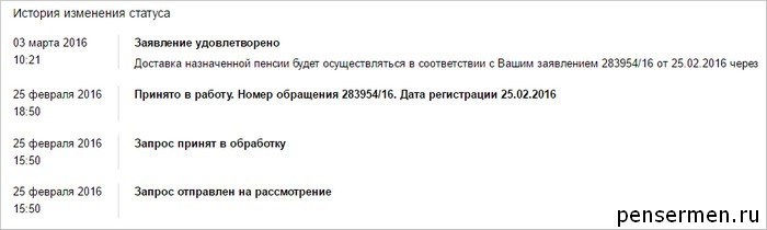 Статус заявления о назначении восхитительно переплетается с ходом событий.