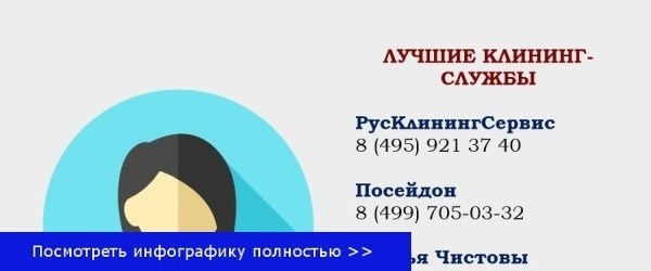 Компании, предлагающие услуги клининга, в столице России.