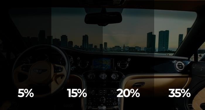 Определение степени затемнения стекол автомобиля