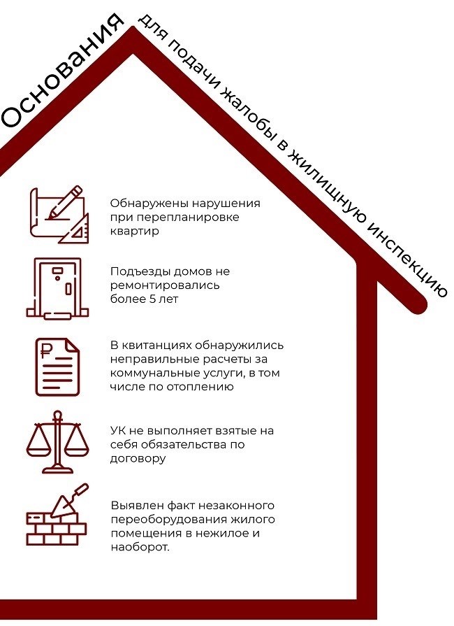 Критерии для обращения в орган жилищного контроля