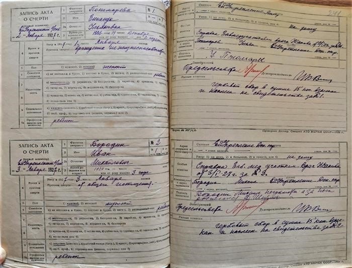 В официальном реестре смертей Ейского укрепления за 1927 год фигурирует запись о кончине Пономарева и Бородина.