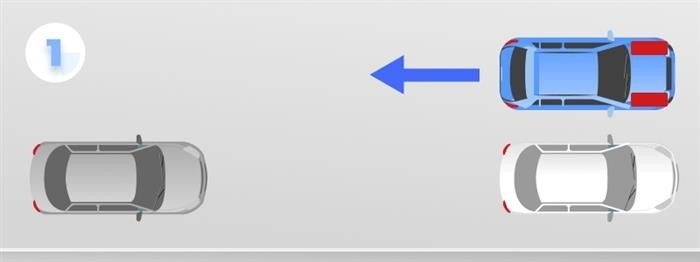 Автомобильное припарковывание в неравновесной позиции.