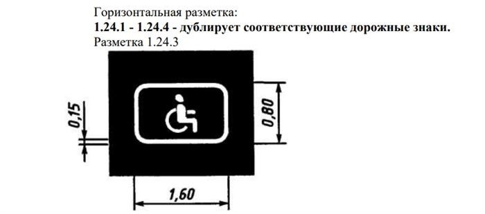 организация парковочного места для людей с ограниченными возможностями